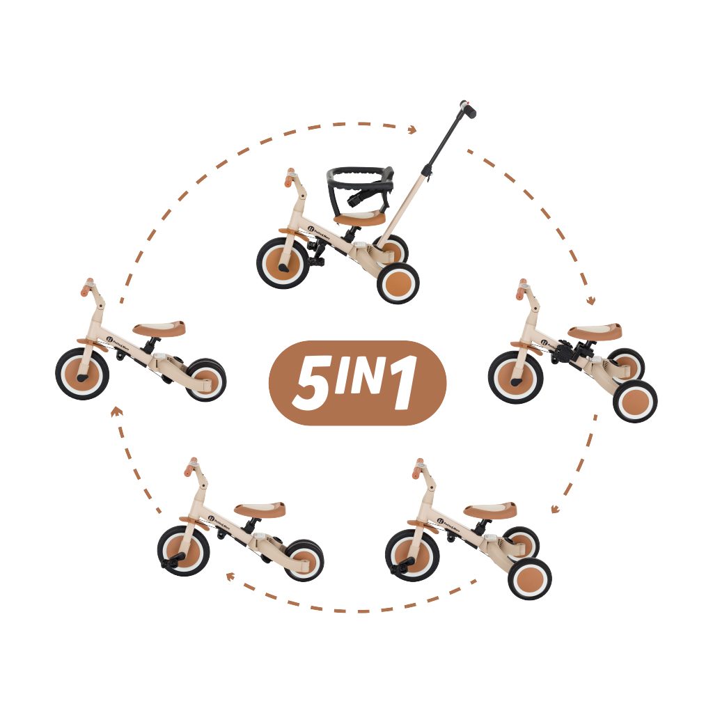 PETITE&MARS Trojkolka multifunkčná 5v1 Turbo Desert Sand