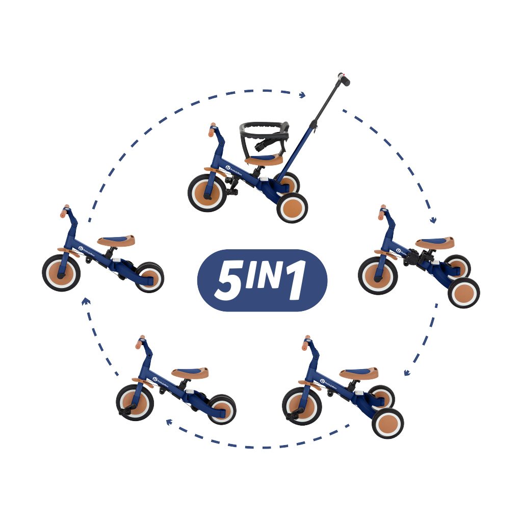 PETITE&MARS Trojkolka multifunkčná 5v1 Turbo Enigmatic Blue
