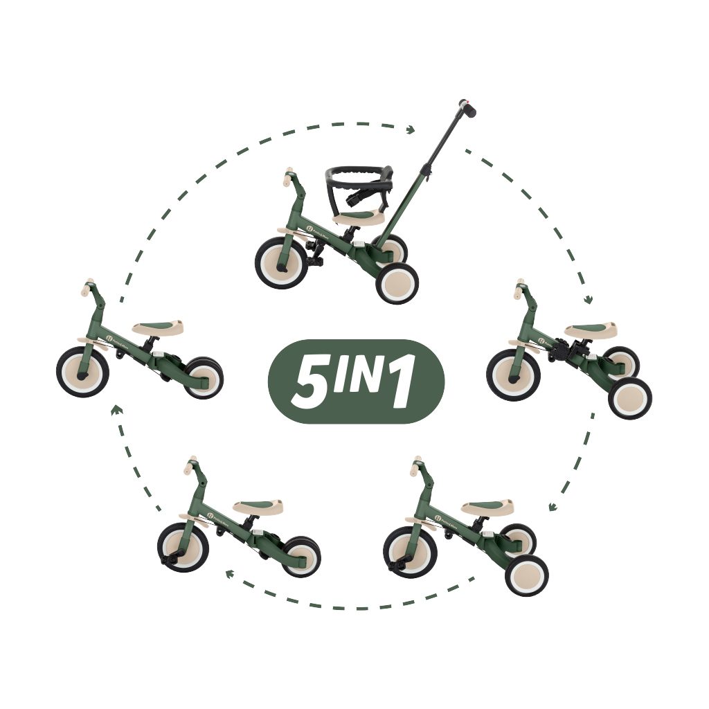 PETITE&MARS Trojkolka multifunkčná 5v1 Turbo Misty Green
