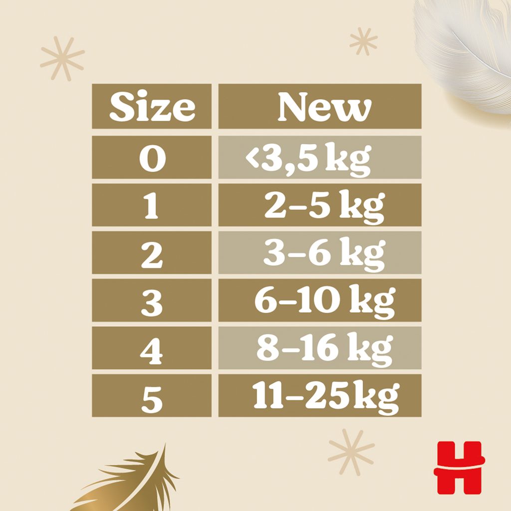 4x HUGGIES® Plienky jednorázové Extra Care 2 (3-6 kg) 24 ks – Obrázok 8