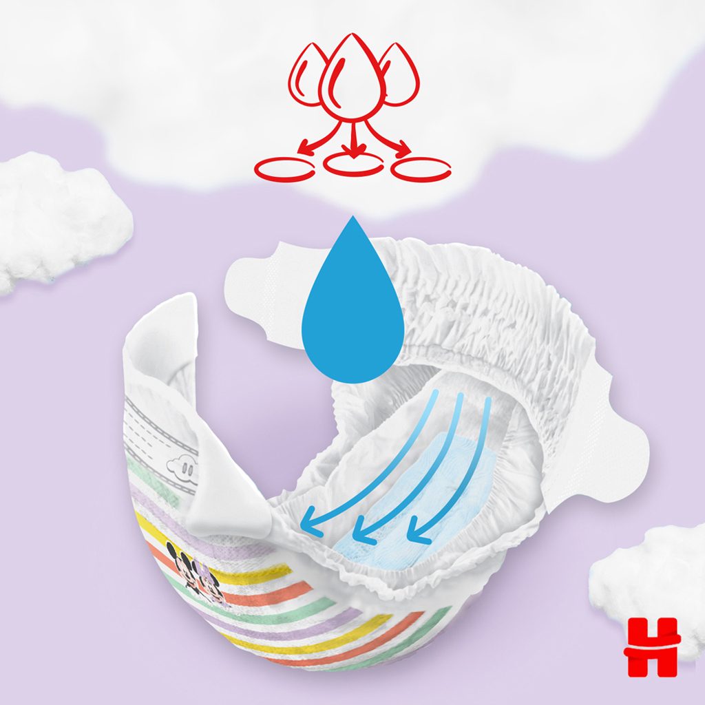 4x HUGGIES® Plienky jednorázové Ultra Comfort Mega 3 (4-9 kg) 78 ks – Obrázok 6