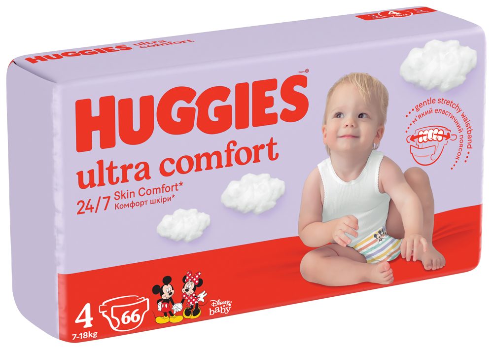 4x HUGGIES® Plienky jednorázové Ultra Comfort Mega 4 (7-18 kg) 66 ks – Obrázok 3
