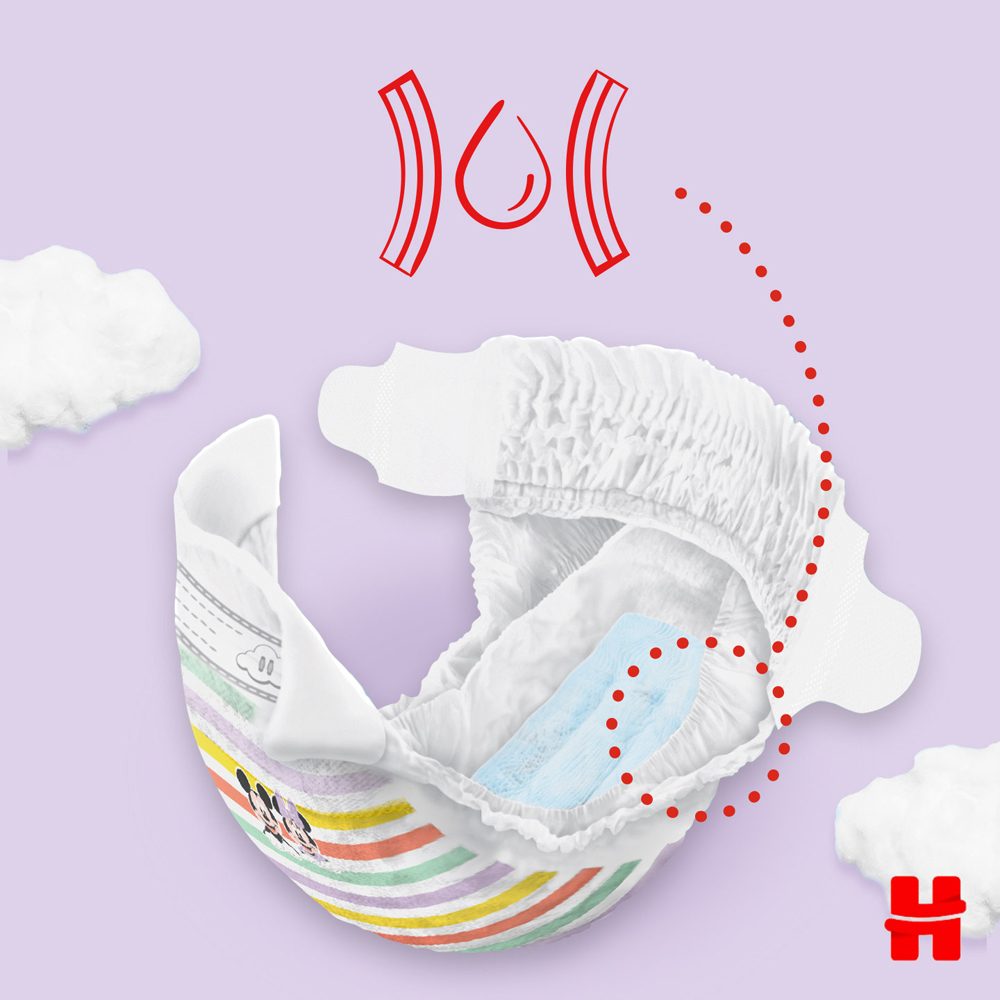 4x HUGGIES® Plienky jednorázové Ultra Comfort Mega 4 (7-18 kg) 66 ks – Obrázok 8