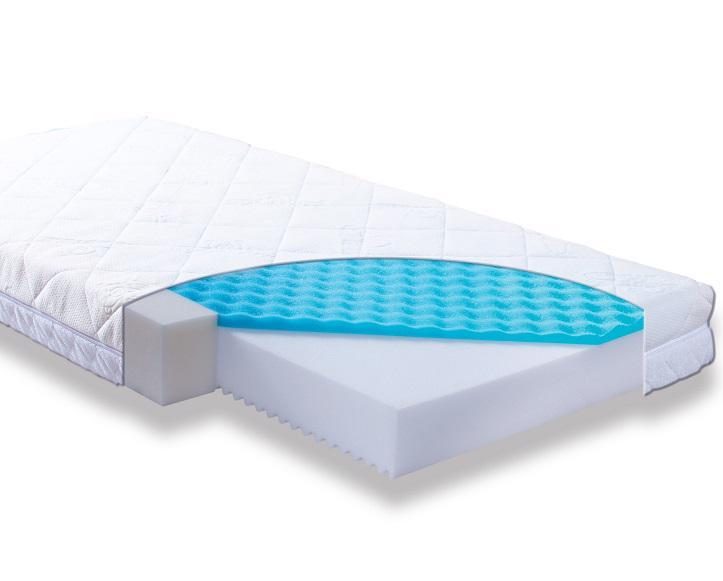 BABYMATEX Matrac Carpathia 120 x 60 x 10 cm – Obrázok 4
