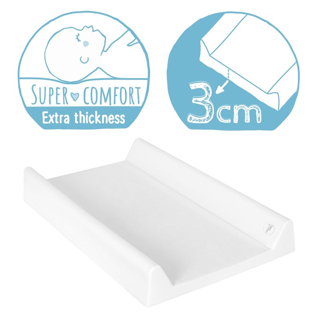 CEBA Podložka prebaľovacia 2-hranná s pevnou doskou (50x70) Comfort Fluffy Puffy Lizzy – Obrázok 7
