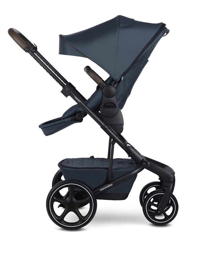 EASYWALKER Kočík kombinovaný Harvey⁵ Premium 2v1 Jade Green LITE RWS – Obrázok 19