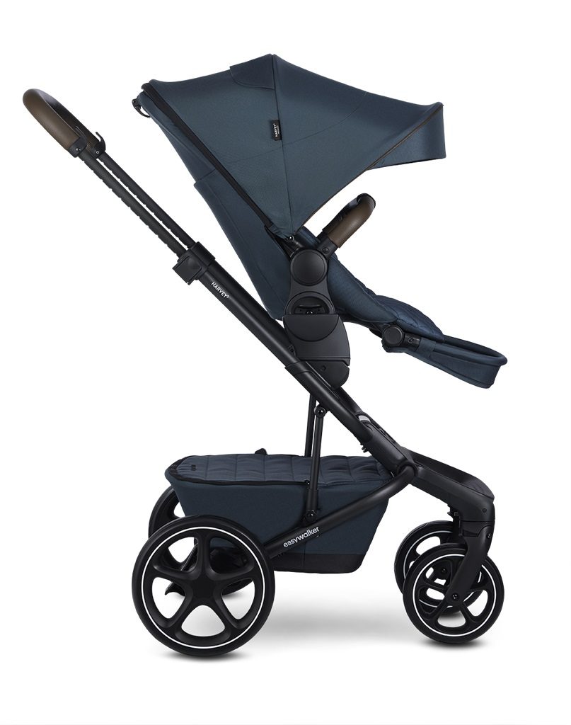EASYWALKER Kočík kombinovaný Harvey⁵ Premium 2v1 Jade Green LITE RWS + CYBEX Aton B2 i-Size – Obrázok 20