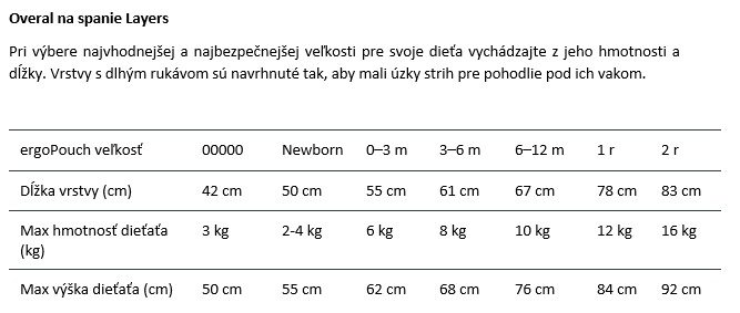 ERGOPOUCH Overal na spanie organická bavlna Layers Grey Marle 3-6 m, max 8 kg, 0,2 tog – Obrázok 9