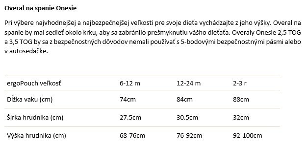 ERGOPOUCH Overal na spanie organická bavlna Onesie Sweet Orchard 6-12 m, 2,5 tog – Obrázok 8