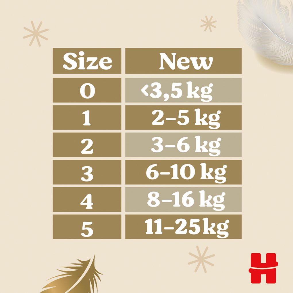 HUGGIES® Extra Care plienky jednorazové 2 (3-6 kg) 82 ks – Obrázok 9