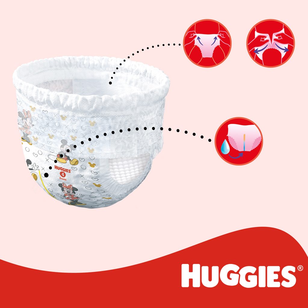 HUGGIES® Nohavičky plienkové Little Movers Pants 6 (15-25 kg), 30 ks – Obrázok 5
