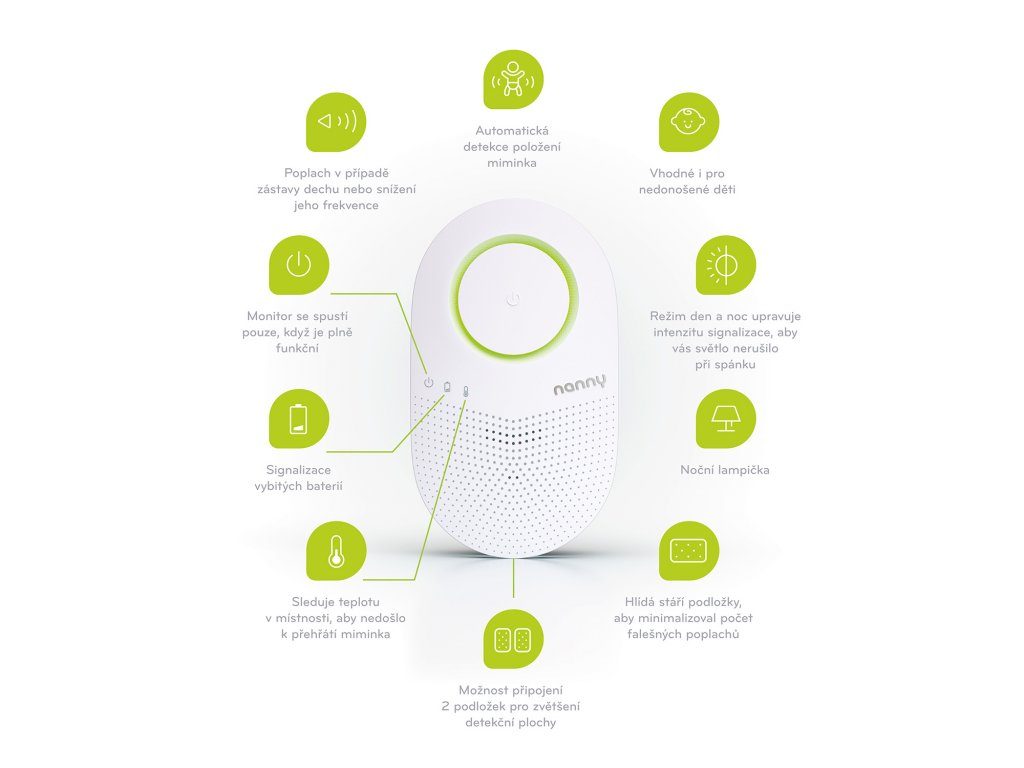 JABLOTRON Monitor dechu miminka Nanny 3 – Obrázok 4