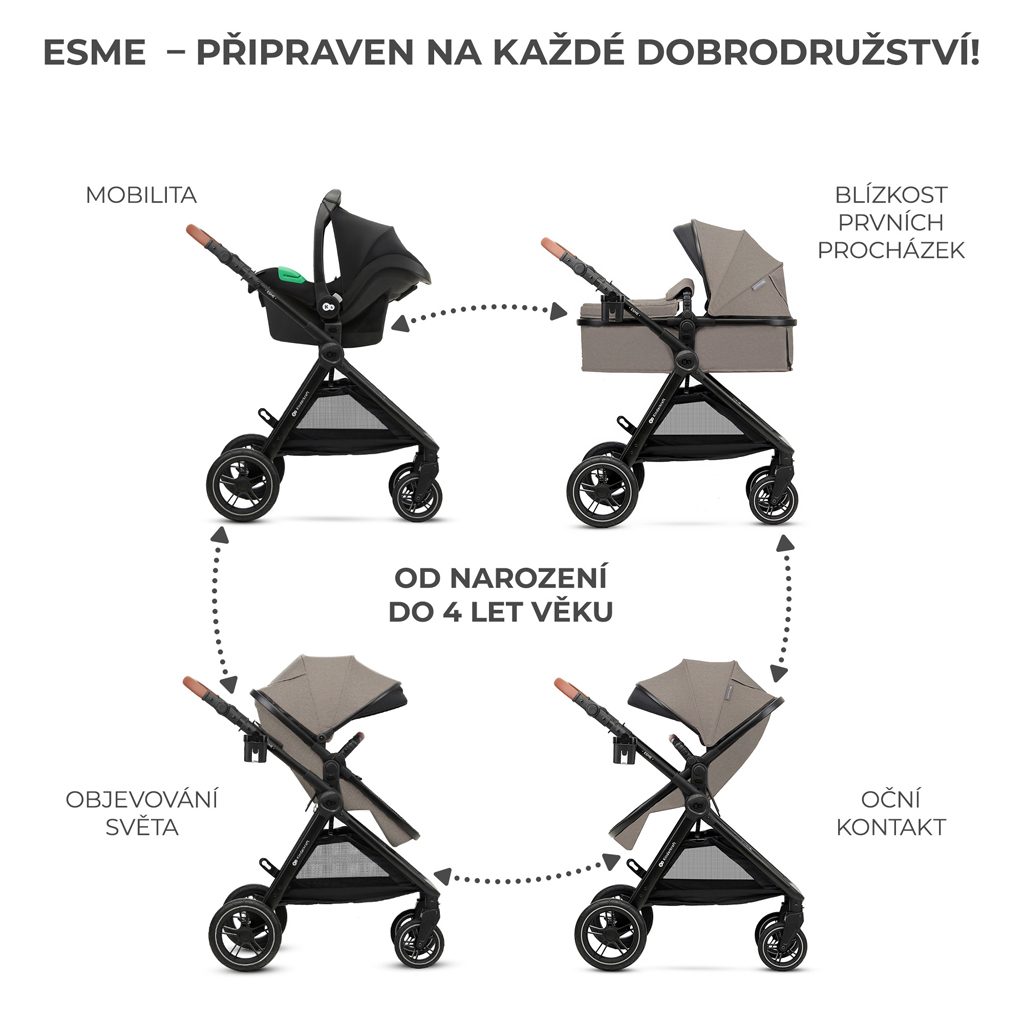 KINDERKRAFT Kočík kombinovaný 3v1 Esme Sand Beige – Obrázok 10