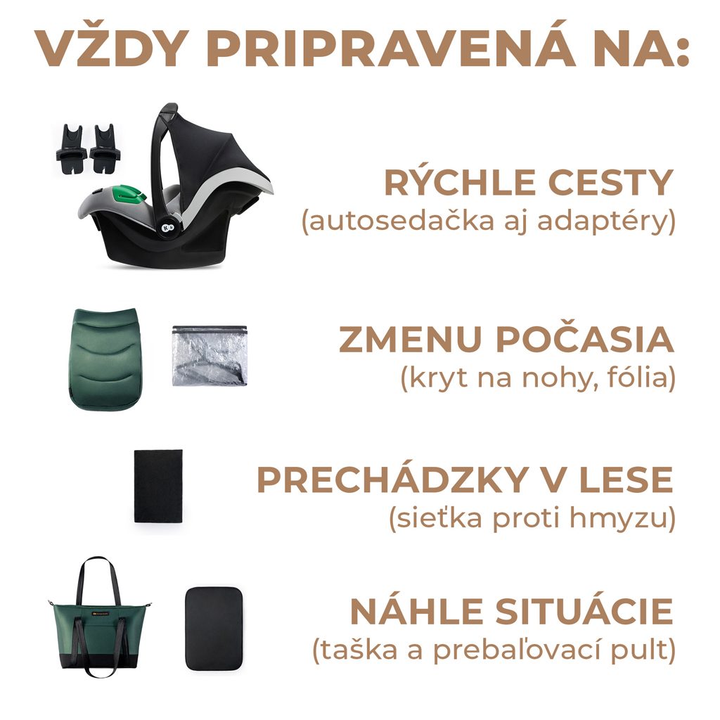 KINDERKRAFT SELECT Kočík kombinovaný 3v1 Prime 2 Dark Green, Premium – Obrázok 11