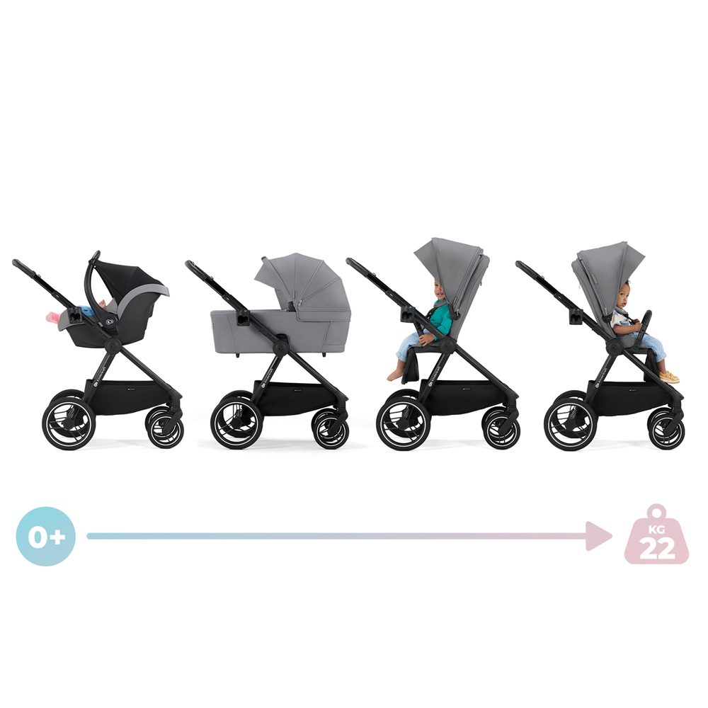 KINDERKRAFT SELECT Kočík kombinovaný Nea 2v1 Ash Pink, Premium – Obrázok 16