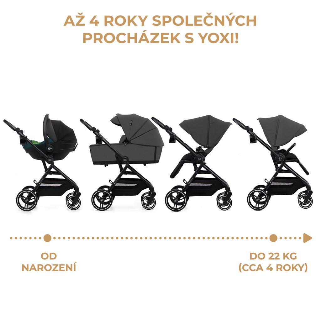 KINDERKRAFT SELECT Kočík kombinovaný Yoxi 2v1 Moonlight Grey – Obrázok 4