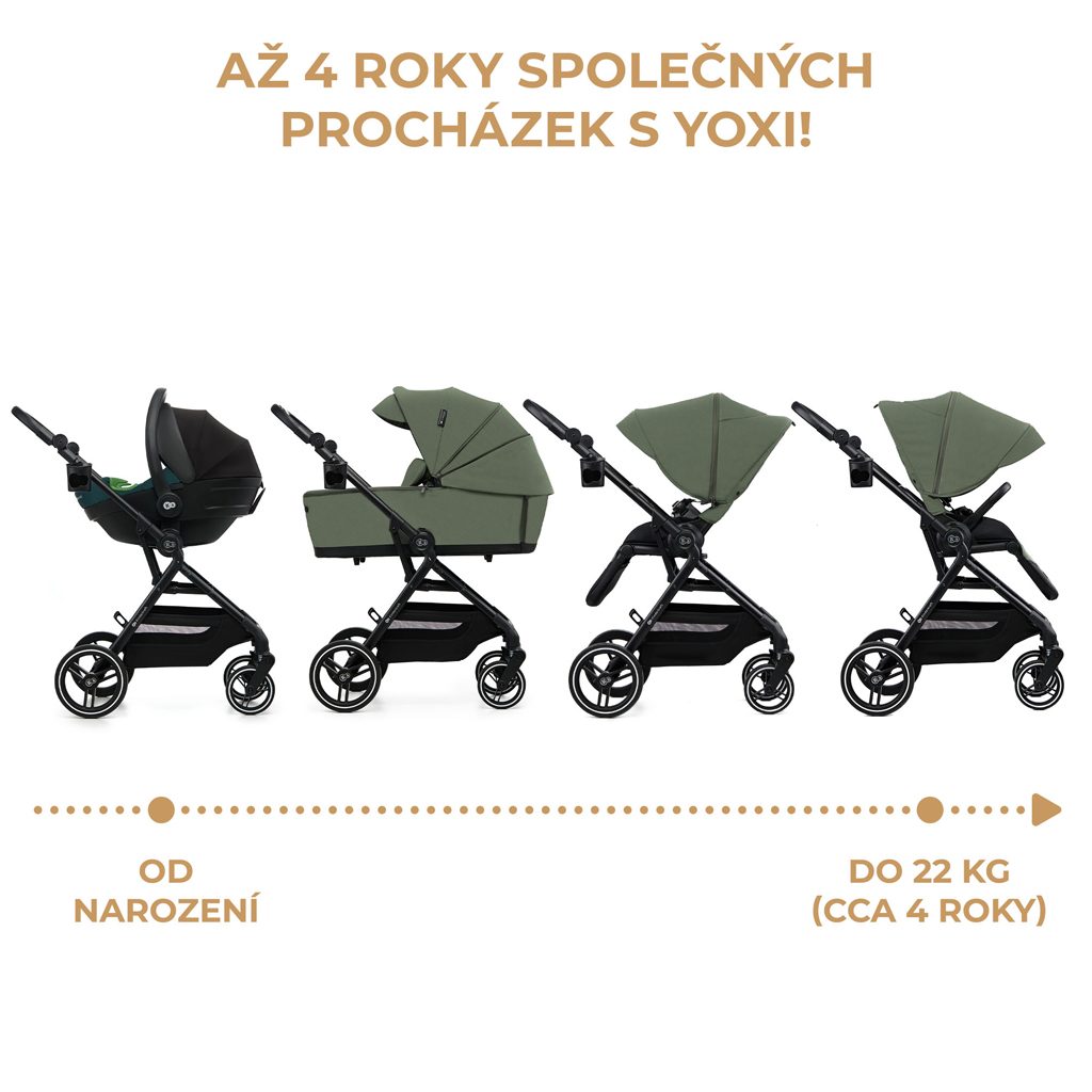 KINDERKRAFT SELECT Kočík kombinovaný Yoxi 2v1 Mystic Green – Obrázok 4