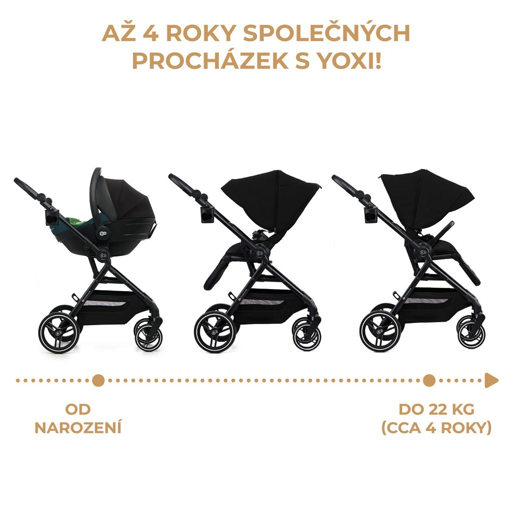 KINDERKRAFT SELECT Kočík športový Yoxi Pure Black – Obrázok 8