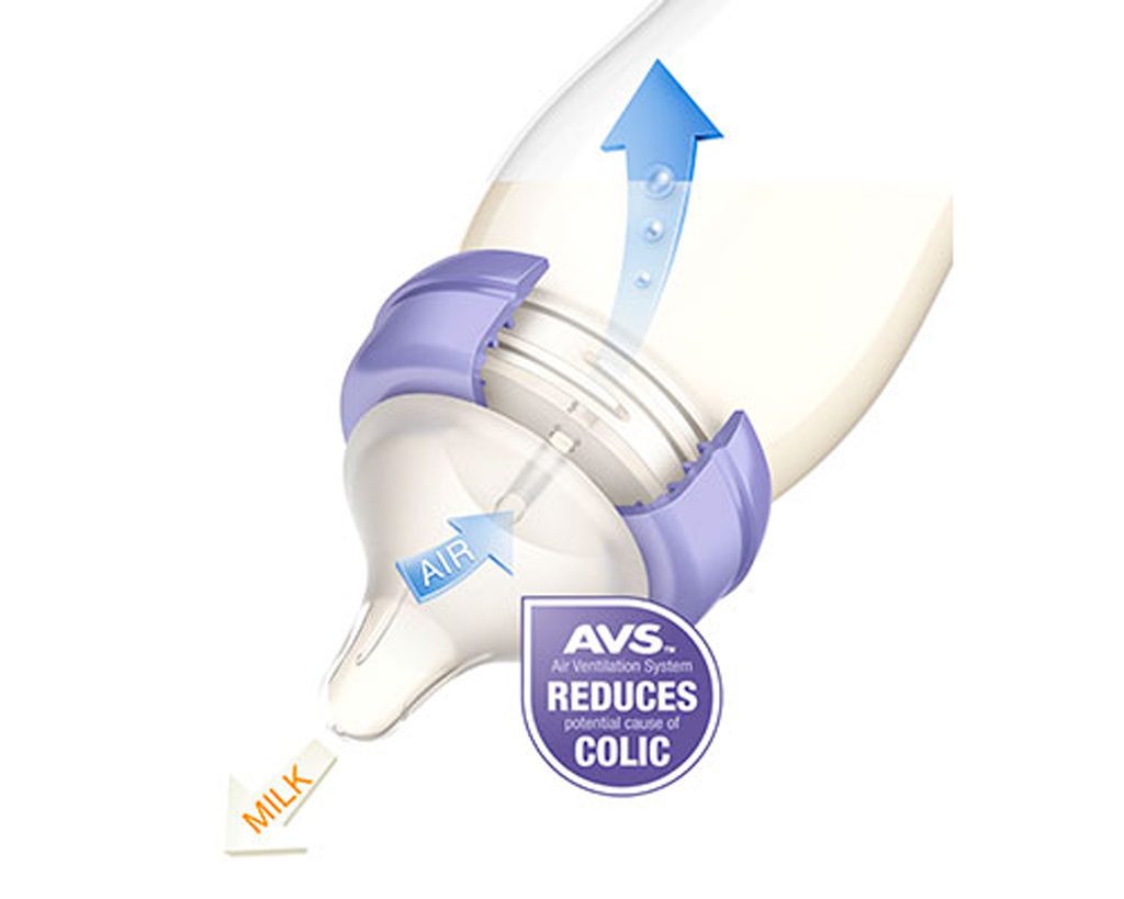 LANSINOH Fľaša sklenená dojčenská s NaturalWave® cumľom (S) 160ml – Obrázok 6