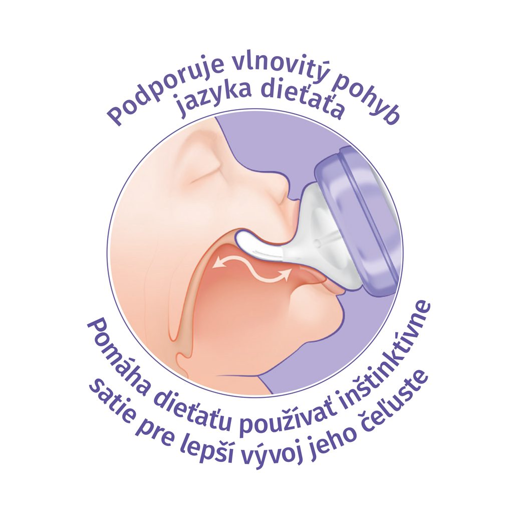 LANSINOH Cumlík na fľašu dojčenskú NaturalWave pomalý prietok, S, 2 ks – Obrázok 4