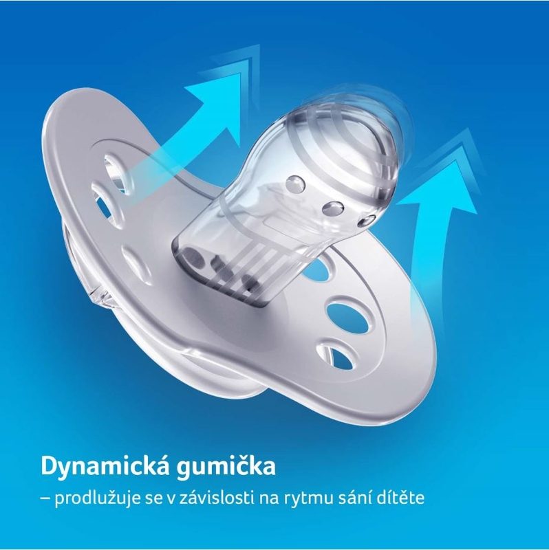 LOVI Dynamický utišujúci cumlík 3-6 m 2 ks Hey modrý/zelený – Obrázok 10