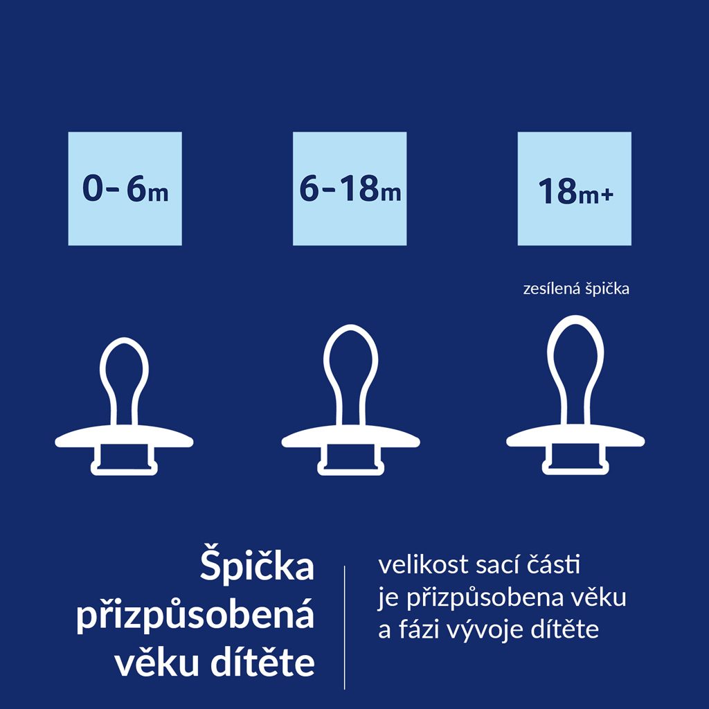 LOVI Cumlík silikónový dynamický Prime 0-6m 1ks Lilac – Obrázok 13