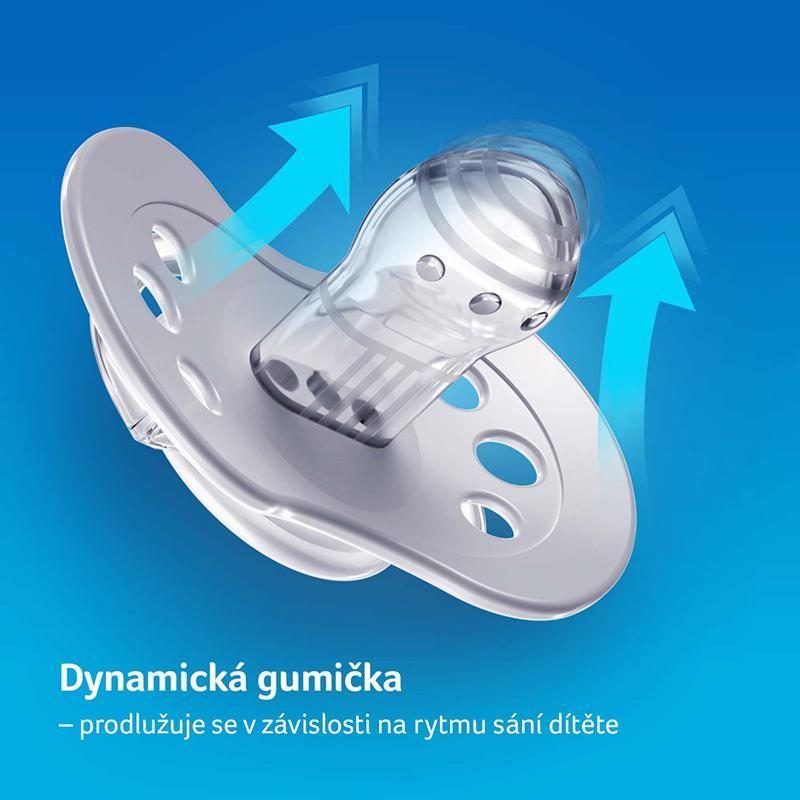 LOVI Dynamický utišujúci cumlík 0-3 m 2 ks Wild soul chlapec – Obrázok 7