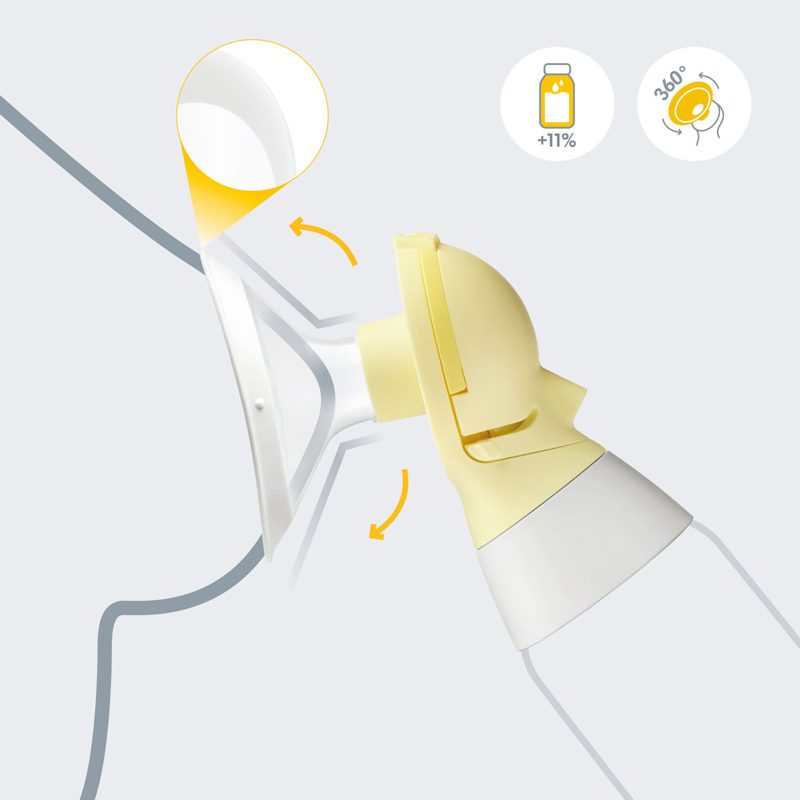 MEDELA 2x Prsný nadstavec PersonalFit Flex™ - XL (30 mm) – Obrázok 5