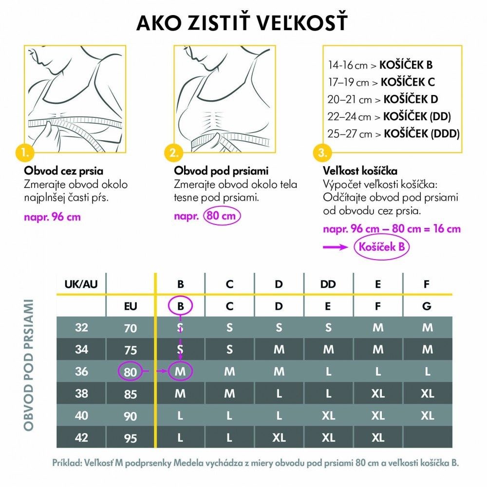MEDELA Podprsenka tehotenská a na dojčenie Keep Cool™, biela S – Obrázok 7