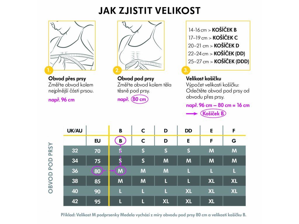 MEDELA Podprsenka tehotenská a dojčiaca nočná Keep Cool, biela XXL – Obrázok 11