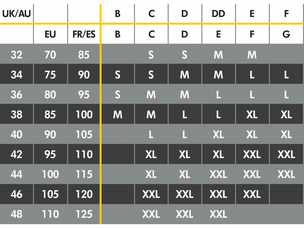 MEDELA Podprsenka tehotenská a dojčiaca nočná Keep Cool, čierna XL – Obrázok 14