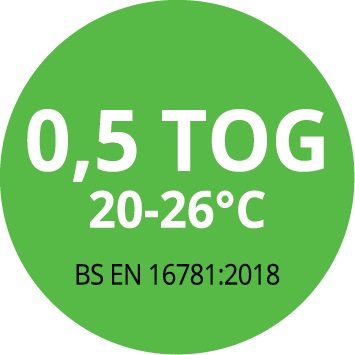MOTHERHOOD Vak spací mušelínový s nohavicami Mint Boats 1-1,5 r 0,5 tog – Obrázok 7