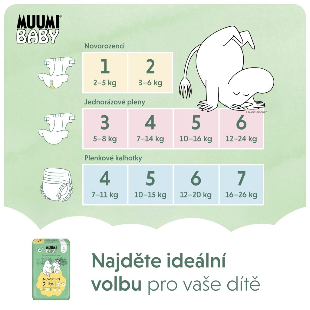 MUUMI Baby 2 Newborn 3-6 kg (58 ks), eko plienky – Obrázok 7