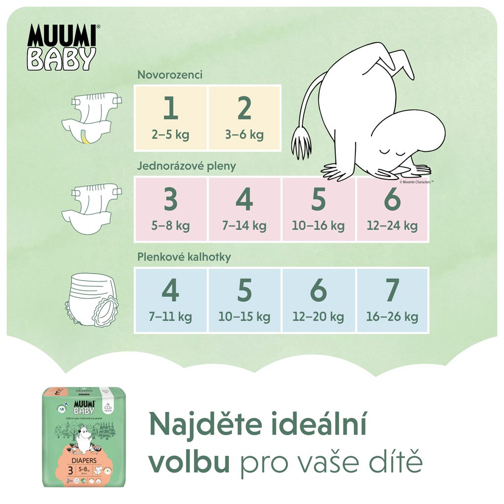 MUUMI Baby 3 Midi 5-8 kg (50 ks), eko plienky – Obrázok 7