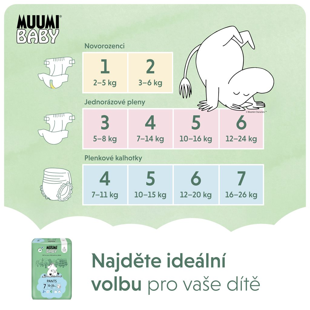 MUUMI Baby Pants 7 XL 16-26 kg (34 ks), nohavičkové eko plienky – Obrázok 7