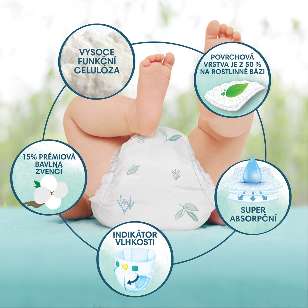 PAMPERS Plienky jednorázové Harmonie Baby veľ. 3, 186 ks, 6kg-10kg – Obrázok 7