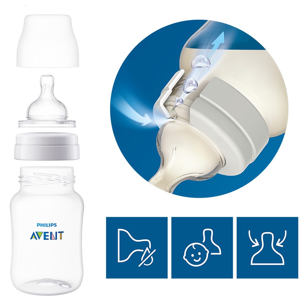 Philips AVENT Cumlík Anti-colic pomalý prietok 1m+ 2 ks – Obrázok 5