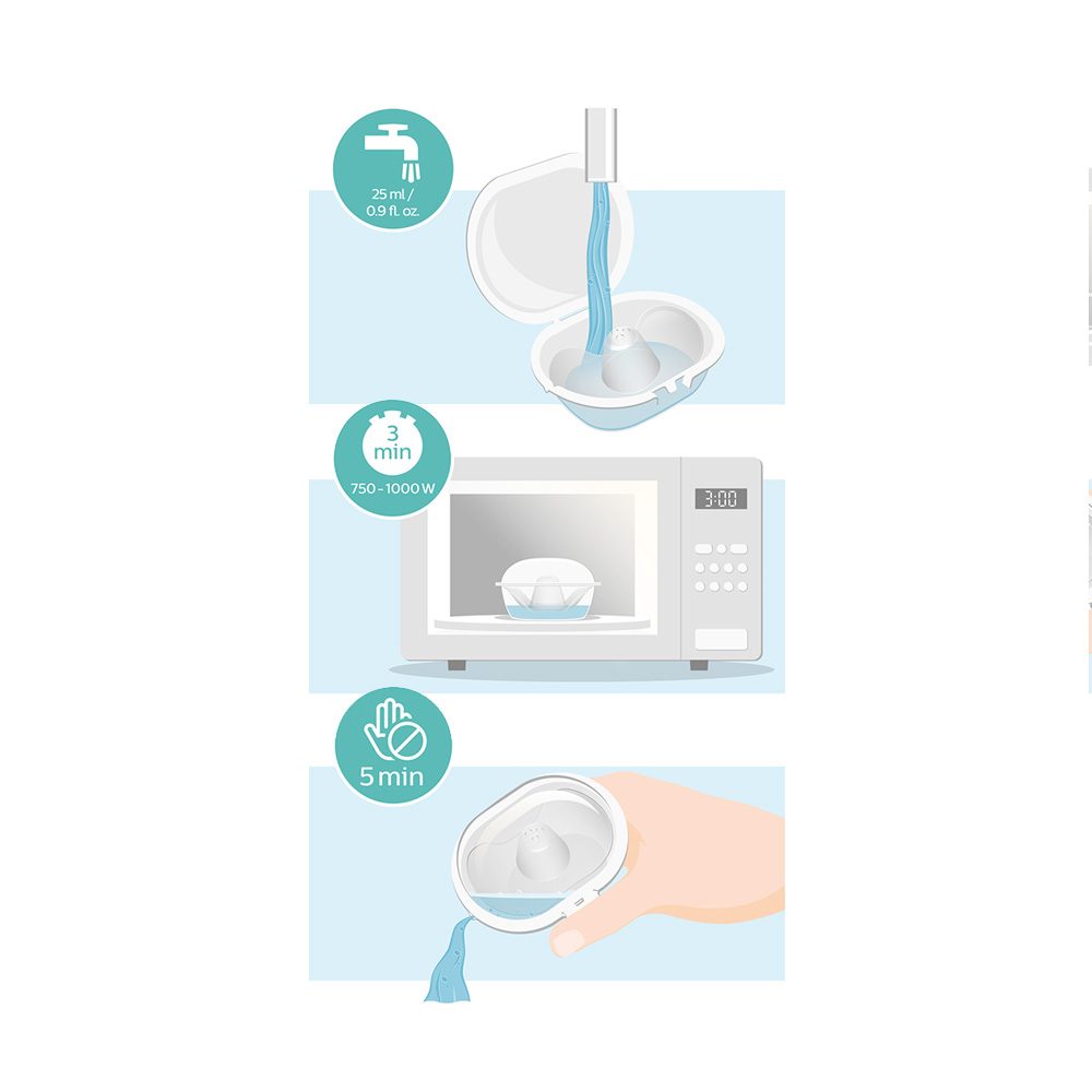 Philips AVENT Chránič prsných bradaviek small 2 ks + sterilizačný obal – Obrázok 9