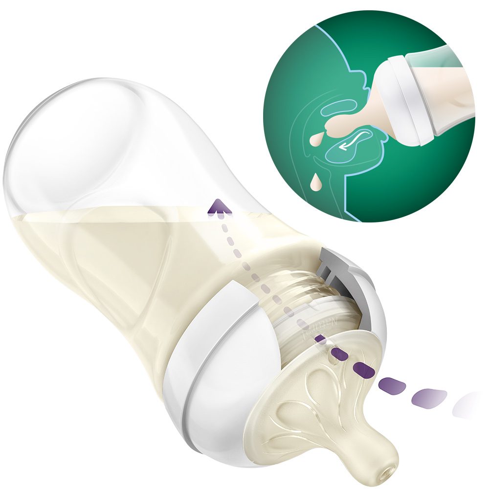 Philips AVENT Sada novorodenecká štartovacia Natural Response, sklo – Obrázok 4