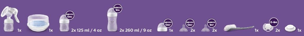 Philips AVENT Sada na dojčenie Natural Response s manuálnou odsávačkou a sterilizátorom do MW – Obrázok 4