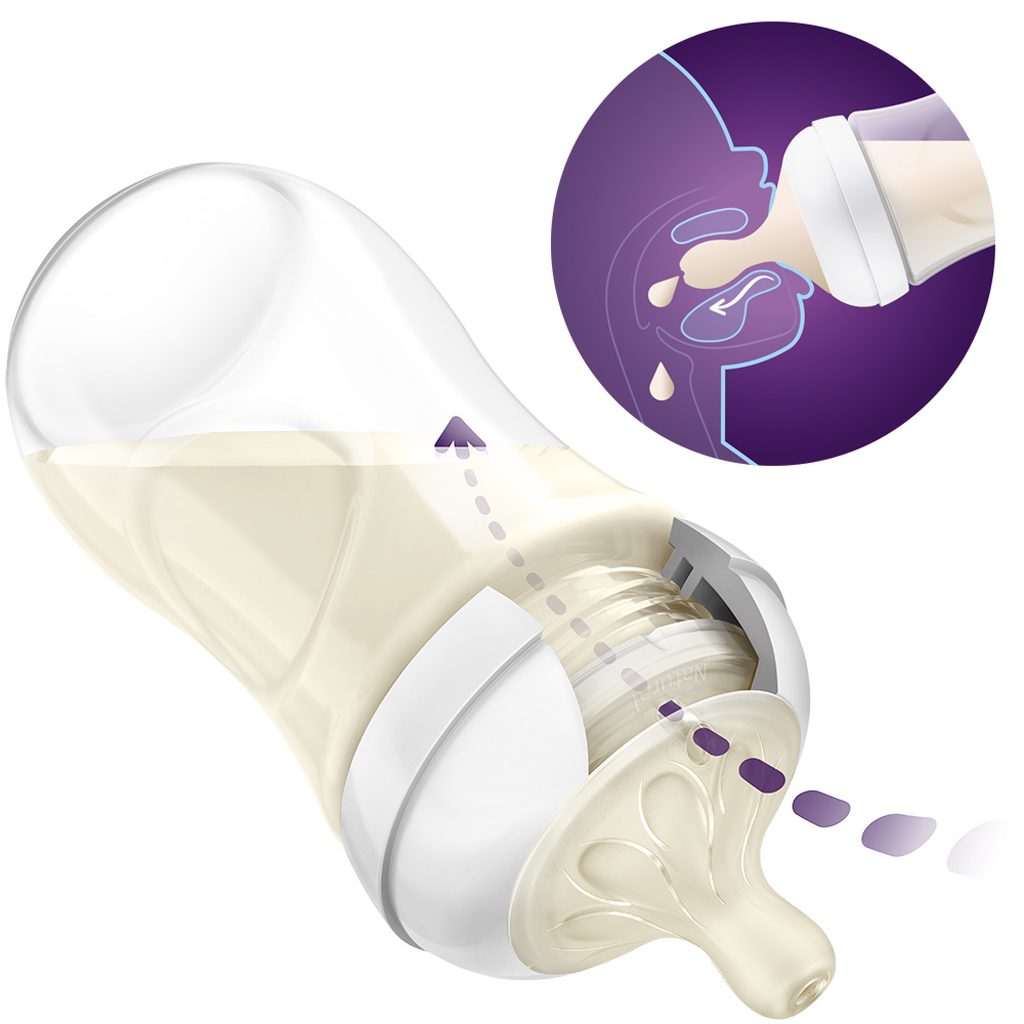 Philips AVENT Cumlík Natural Response 2 novorodenecký prietok 0m+, 2 ks – Obrázok 5