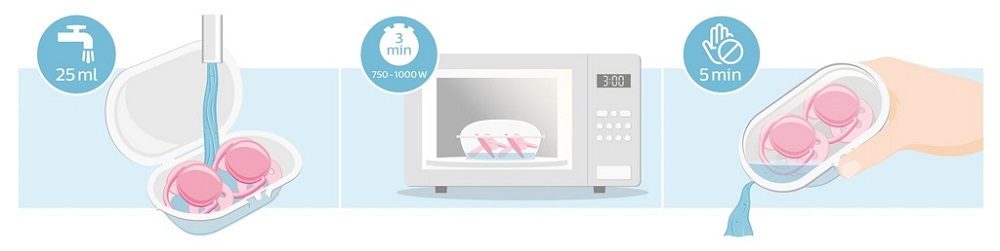 Philips AVENT Cumlík Ultrasoft Premium 6-18m fialová 1 ks – Obrázok 5