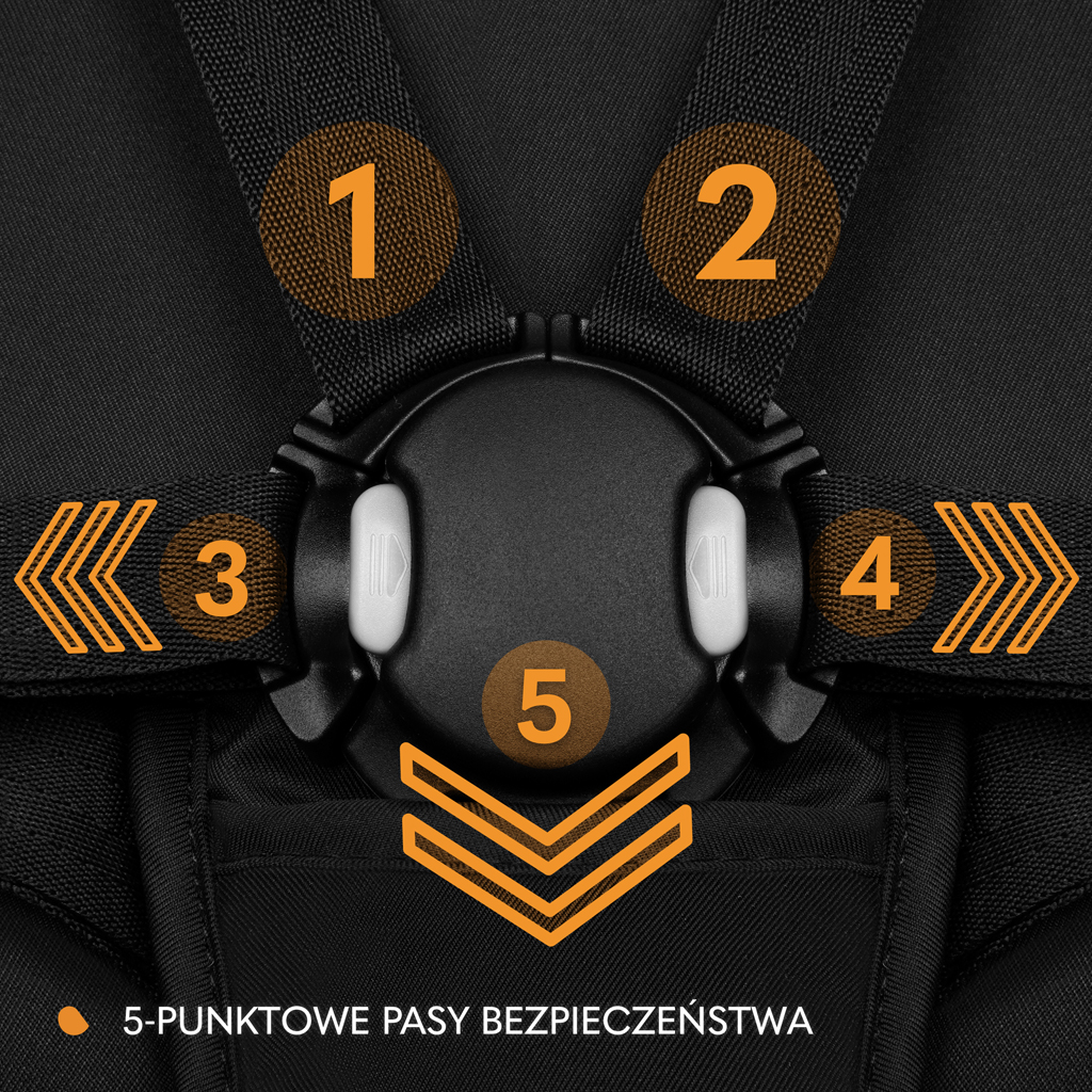 LIONELO Kočík športový Azura Black Onyx - Image 26