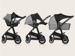 LIONELO Slnečná clona na kočík Stroller Sun Cover Black Carbon