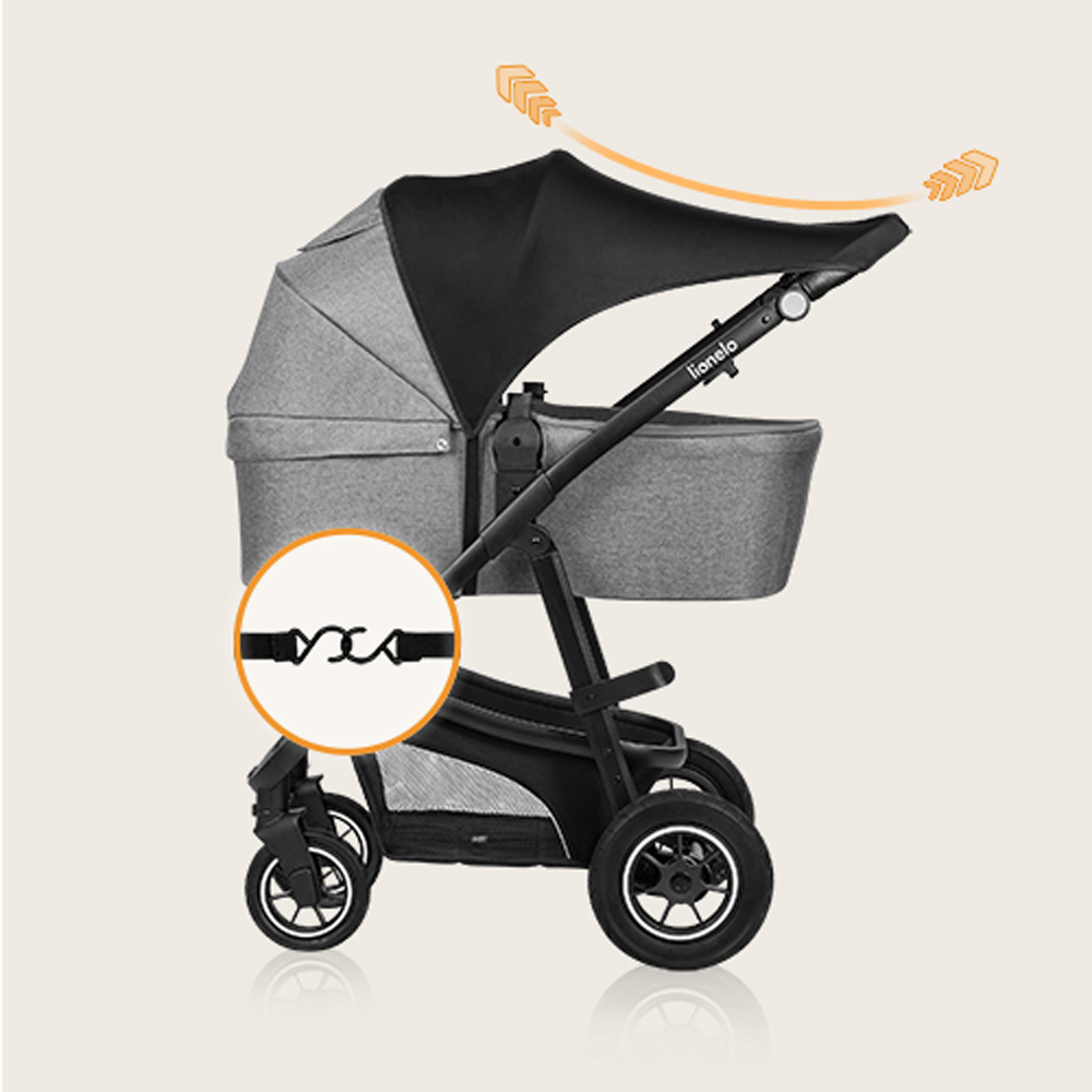 LIONELO Slnečná clona na kočík Stroller Sun Cover Black Carbon - Image 4